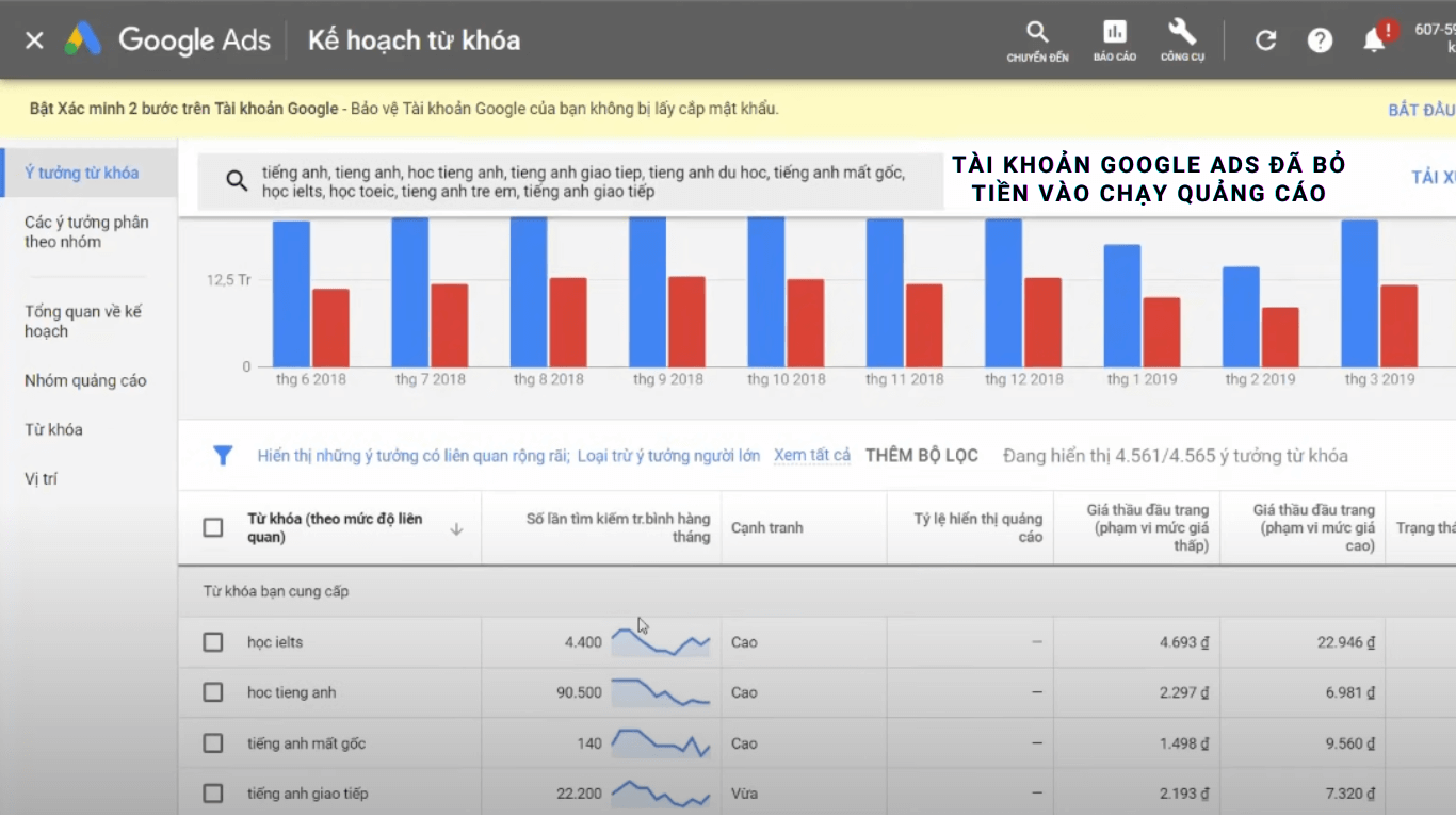 Cach Su Dung Google Keyword Planner co phi