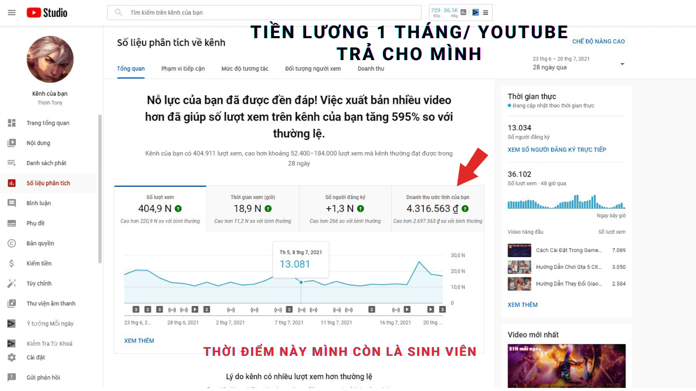 Tien tu Thinh kiem tu Youtube