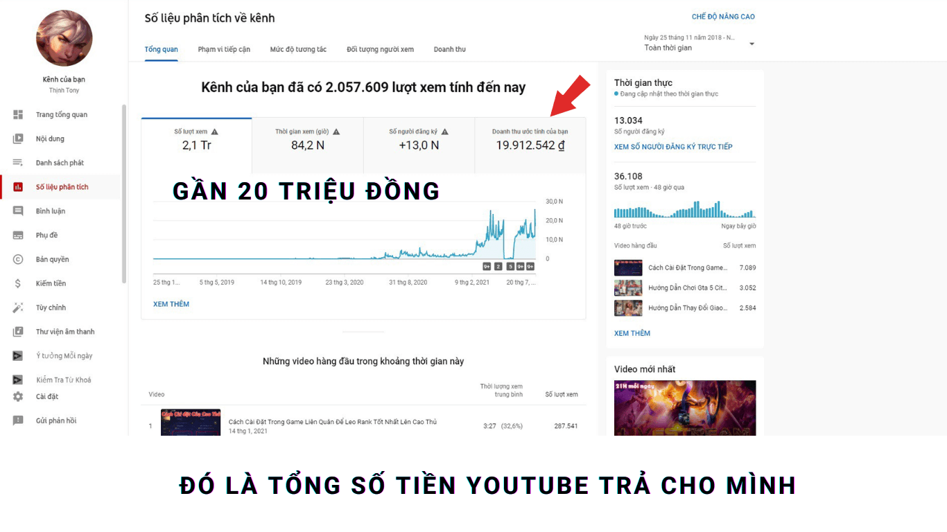 Tien tu Thinh kiem tu Youtube 2