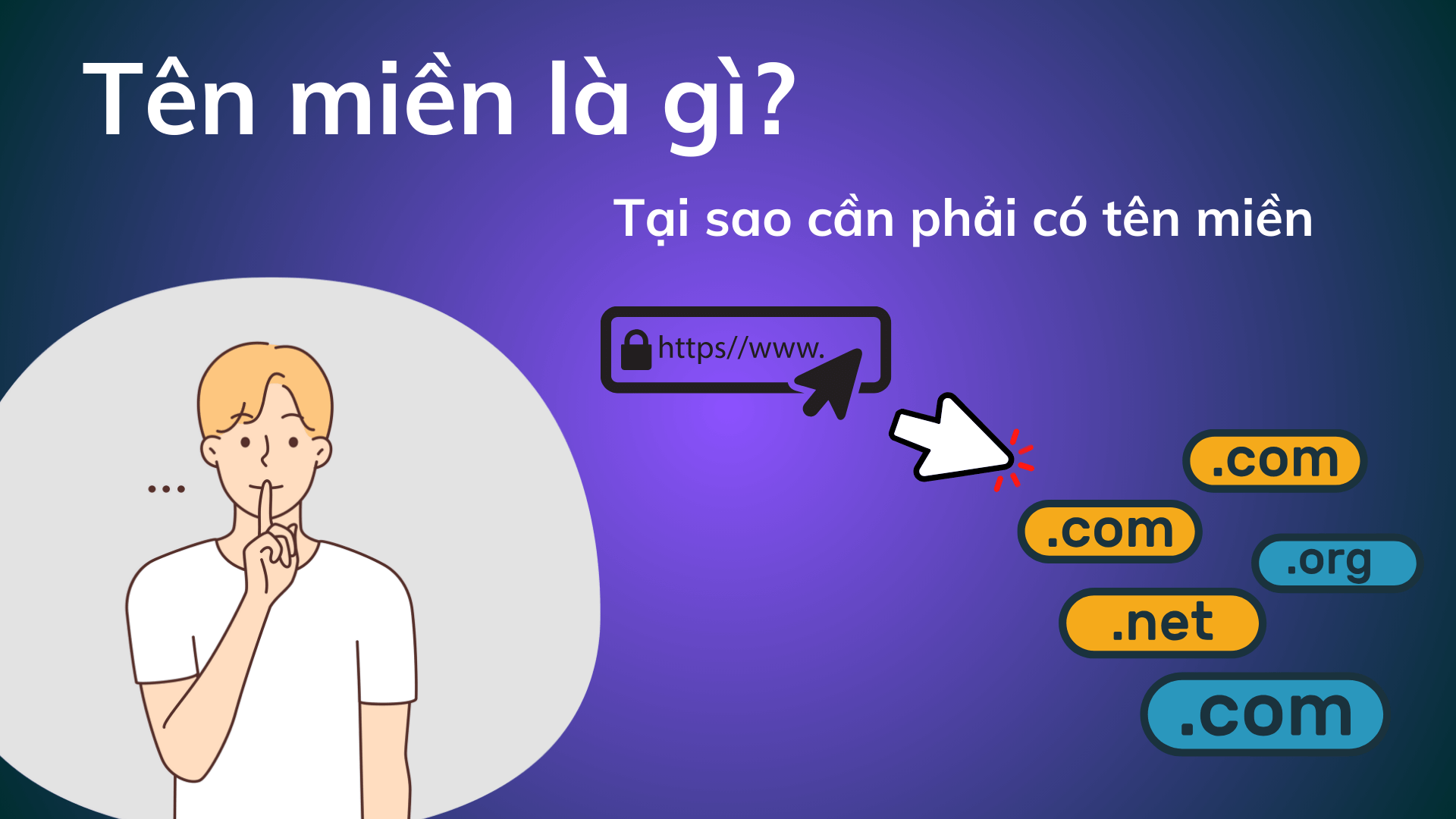 Tên Miền Là Gì ? Kiến Thức Tổng Quan Dễ hiểu