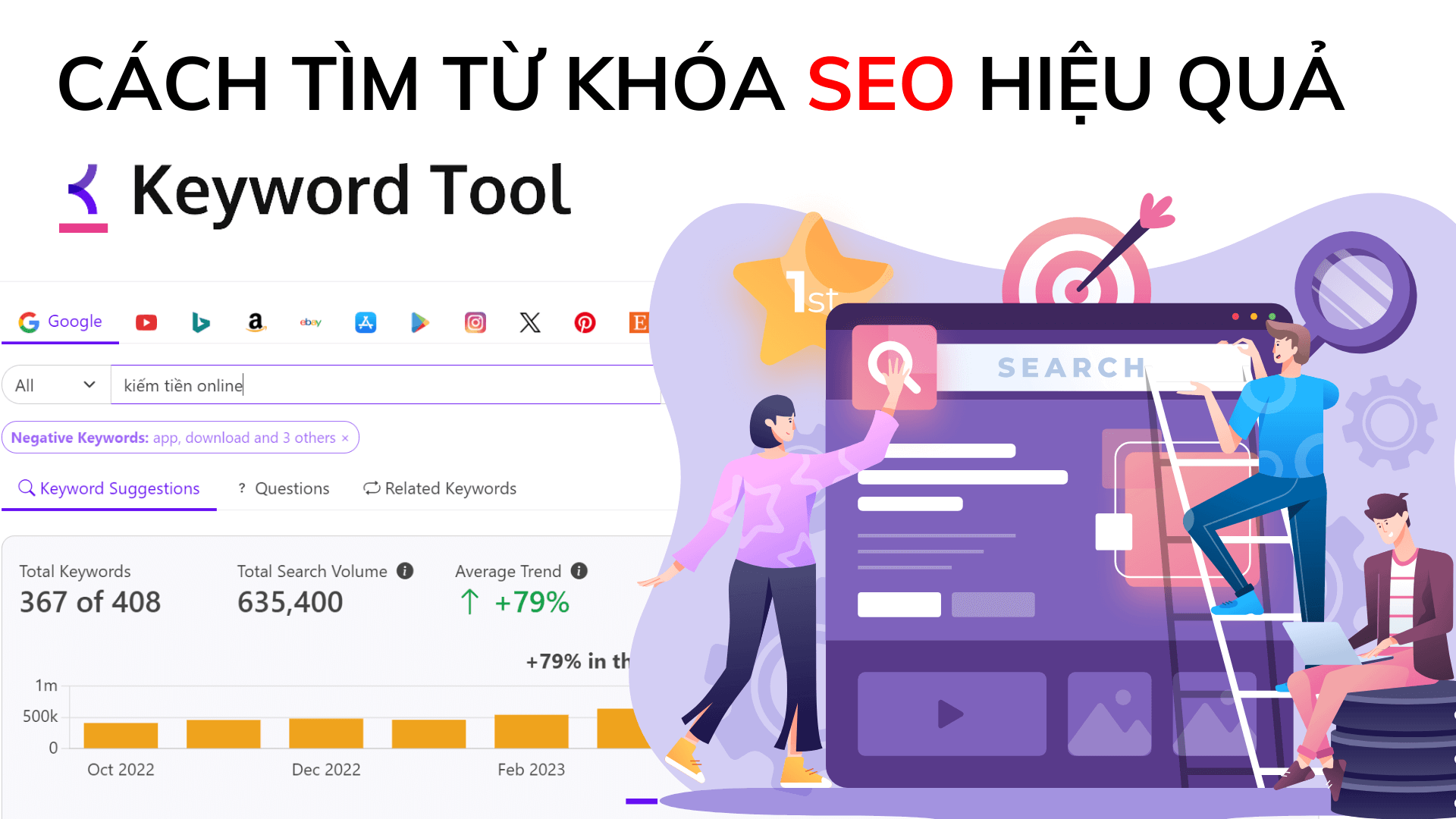 Cach Su Dung Keyword Tool Hieu Qua Nhat