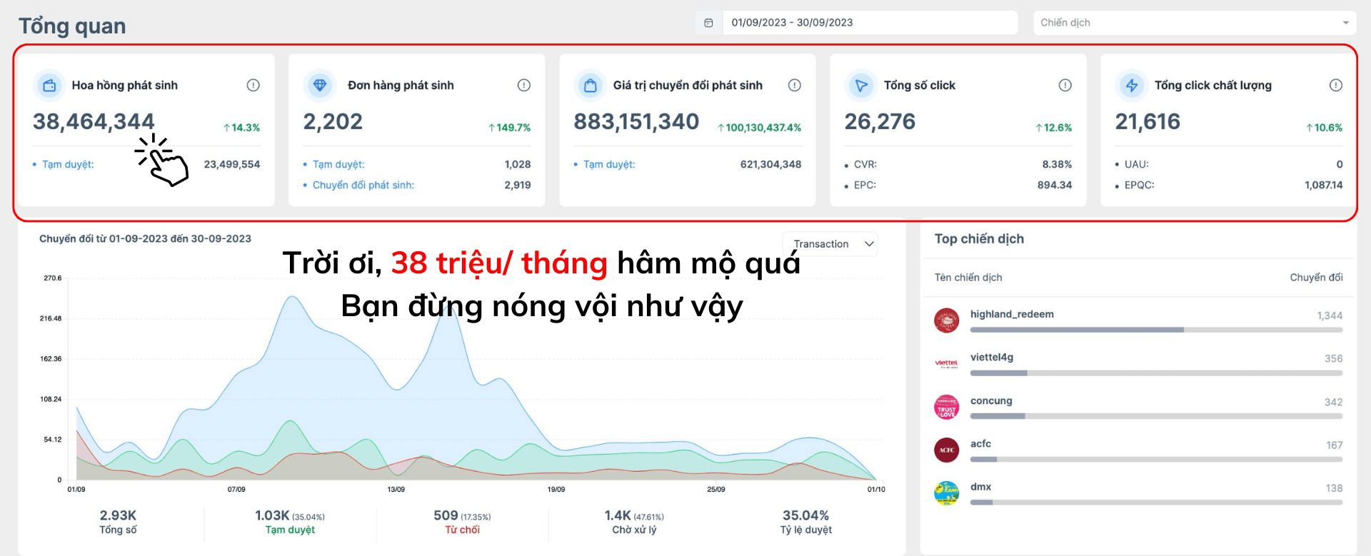 Vì Sao Website Bị Từ Chối Bật Kiếm Tiền Bởi Google AdSense? Cách Khắc Phục Affiliate marketing cho nguoi moi bat dau 2