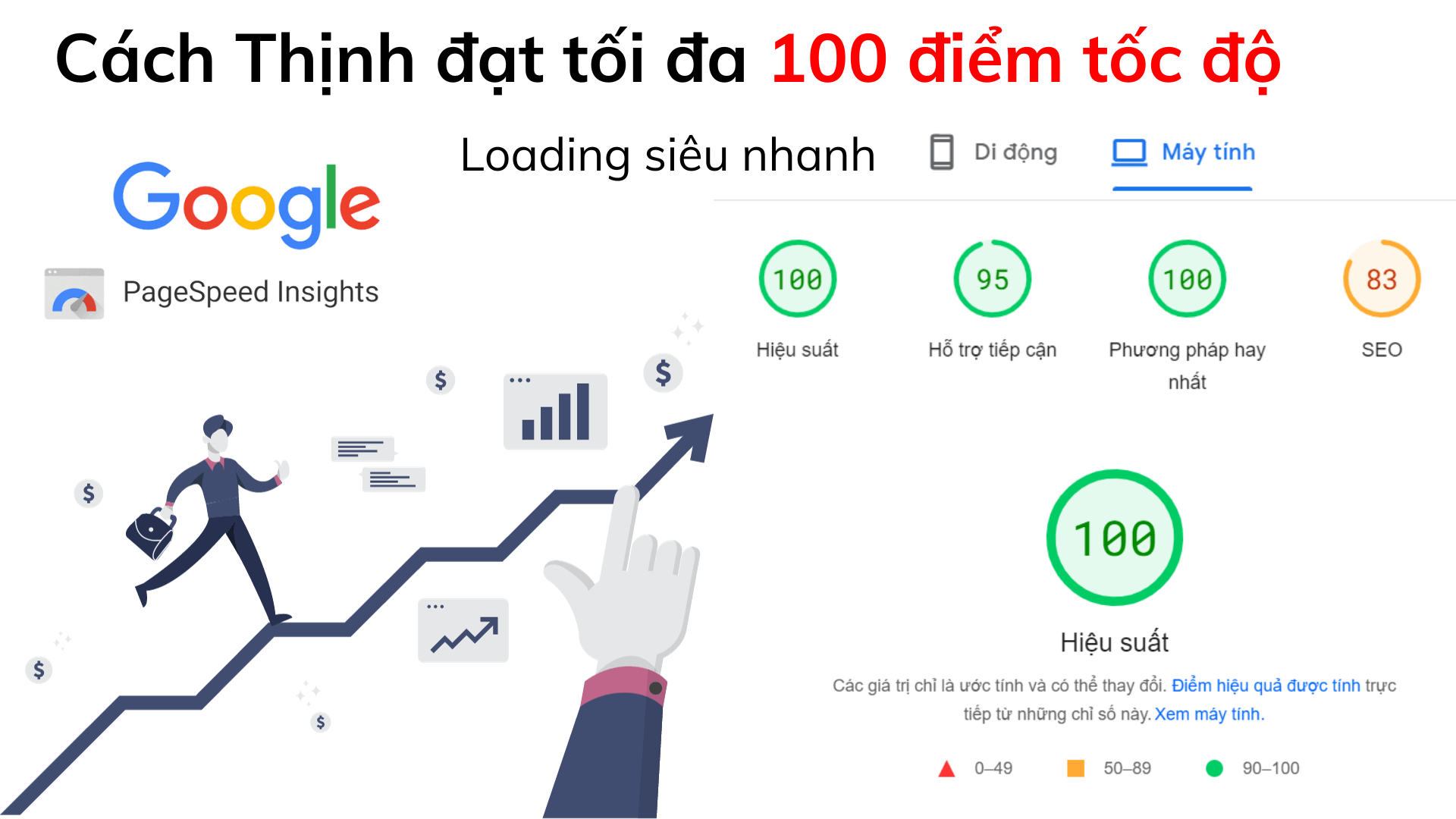 Dat 100 diem Google PageSpeed Insights nhu the nao