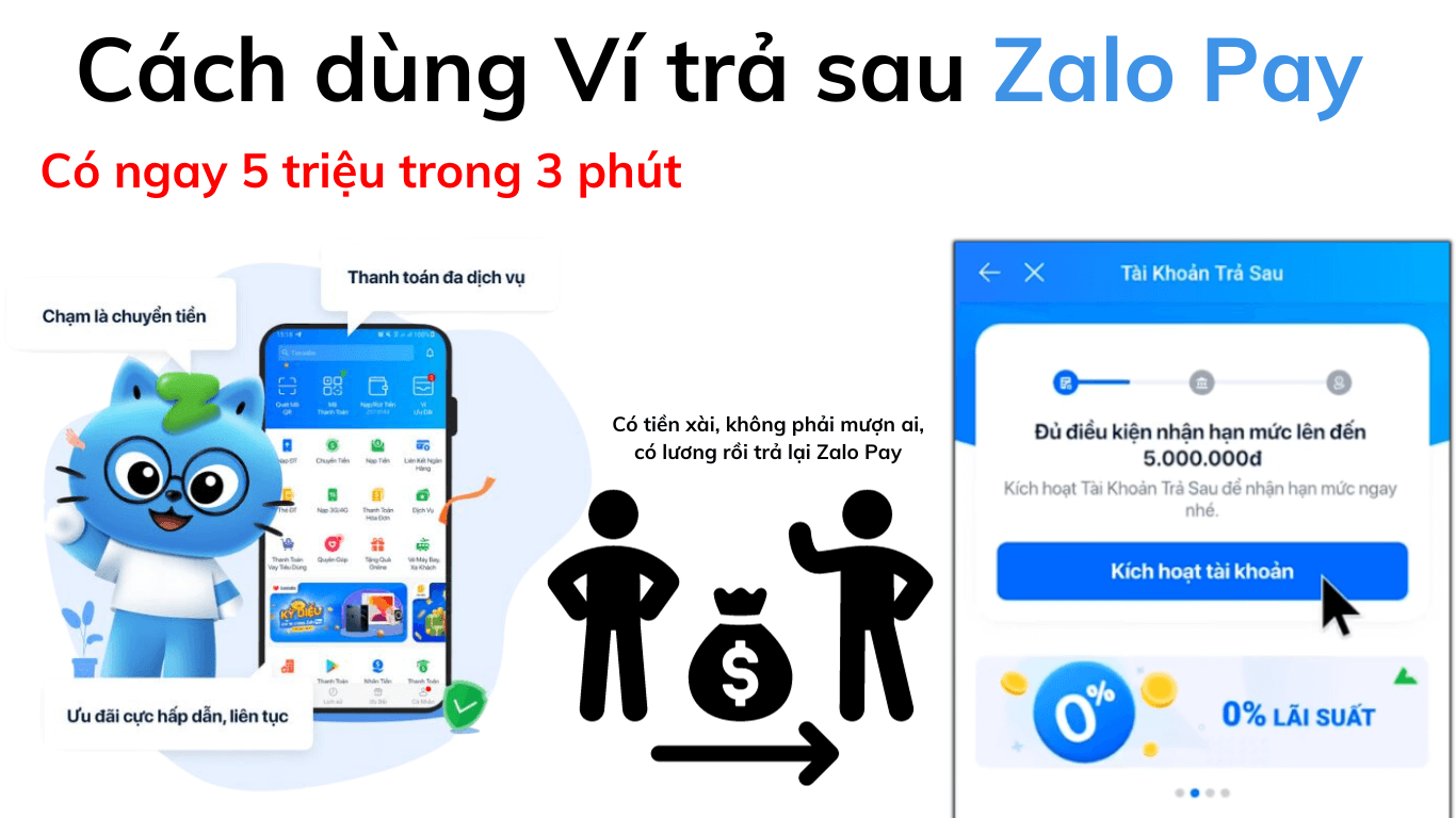 Huong Dan Dang Ky Vi Tra Sau Zalo Pay Nhan tu 500k 5Tr Cuc De