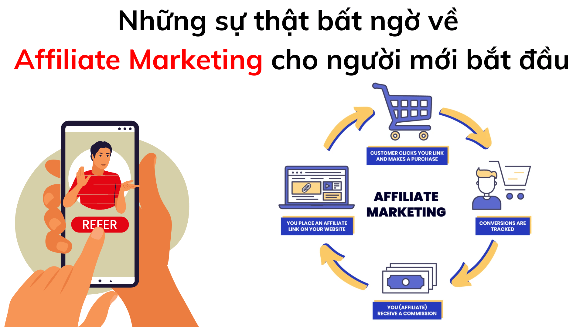 Su that bat ngo ve Affiliate marketing cho nguoi moi bat dau