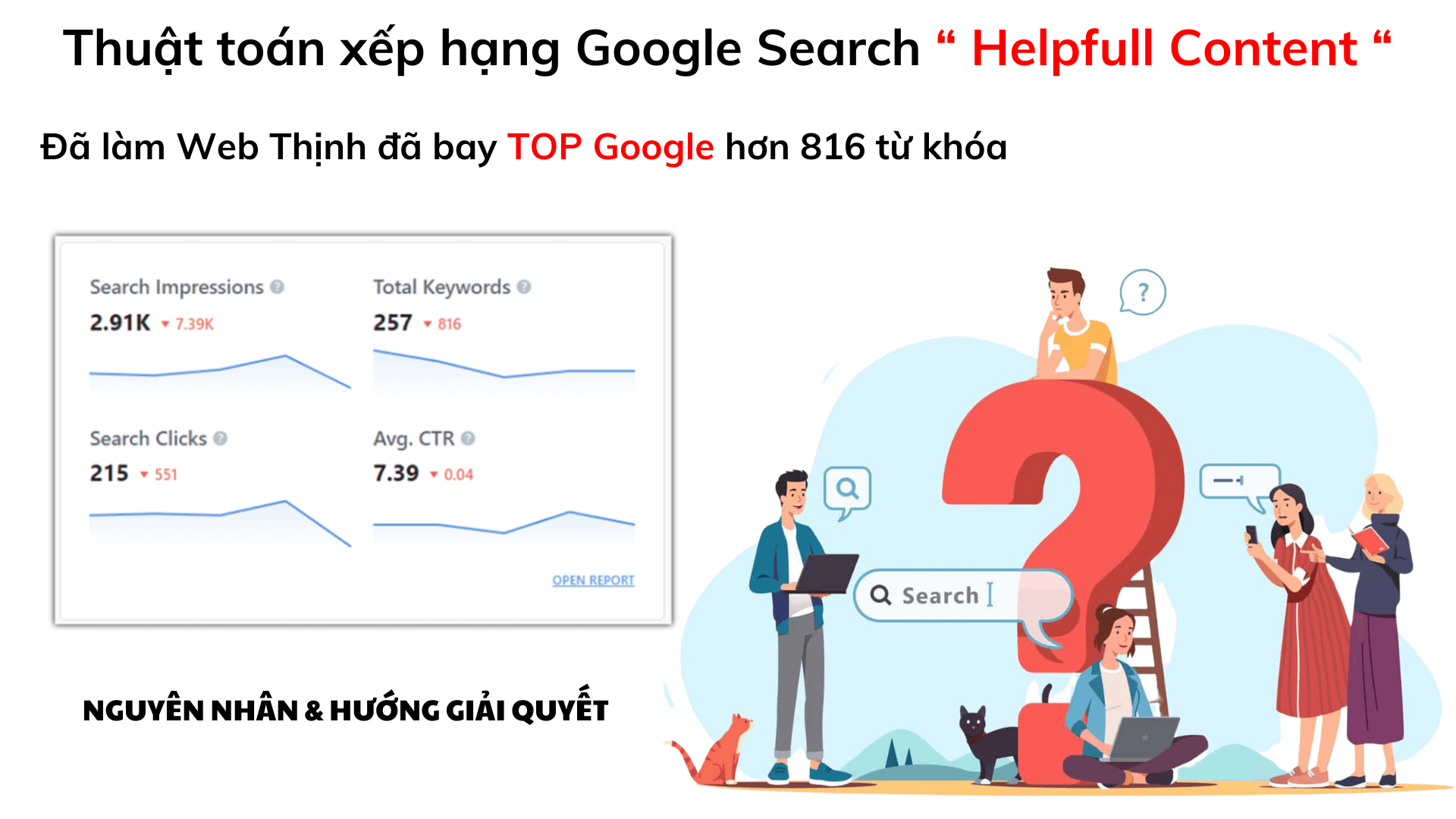 Thinh da bi Google Phat loi Helpfull Content va rot Top Google hang loat