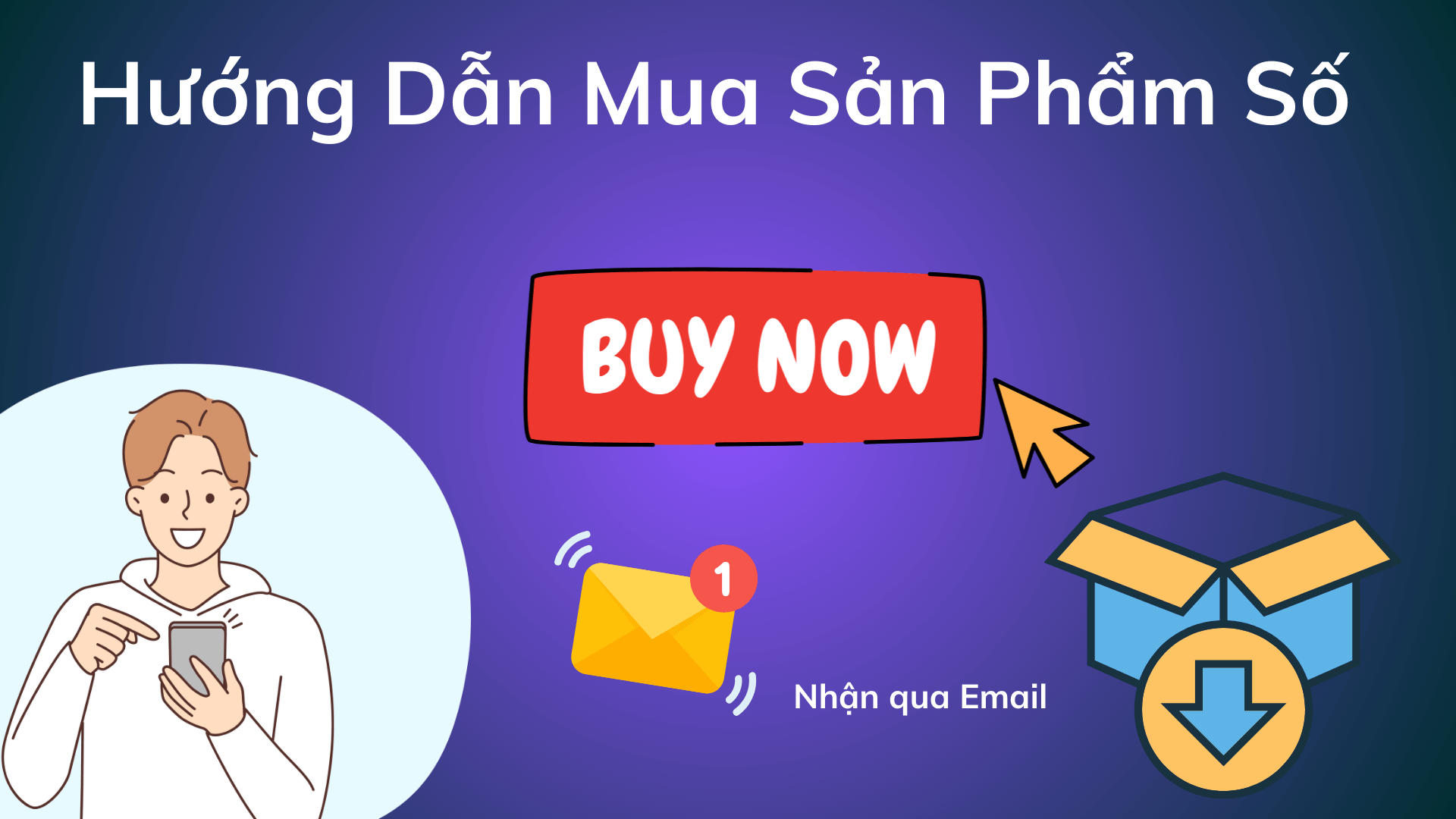 Hướng Dẫn Mua Sản Phẩm Số Có Trên Thịnh Tony Web