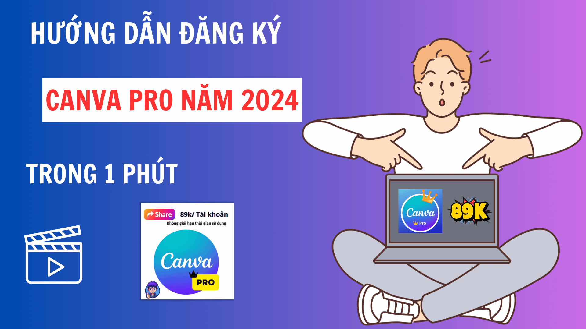 Nang Cap Canva Pro Vinh Vien
