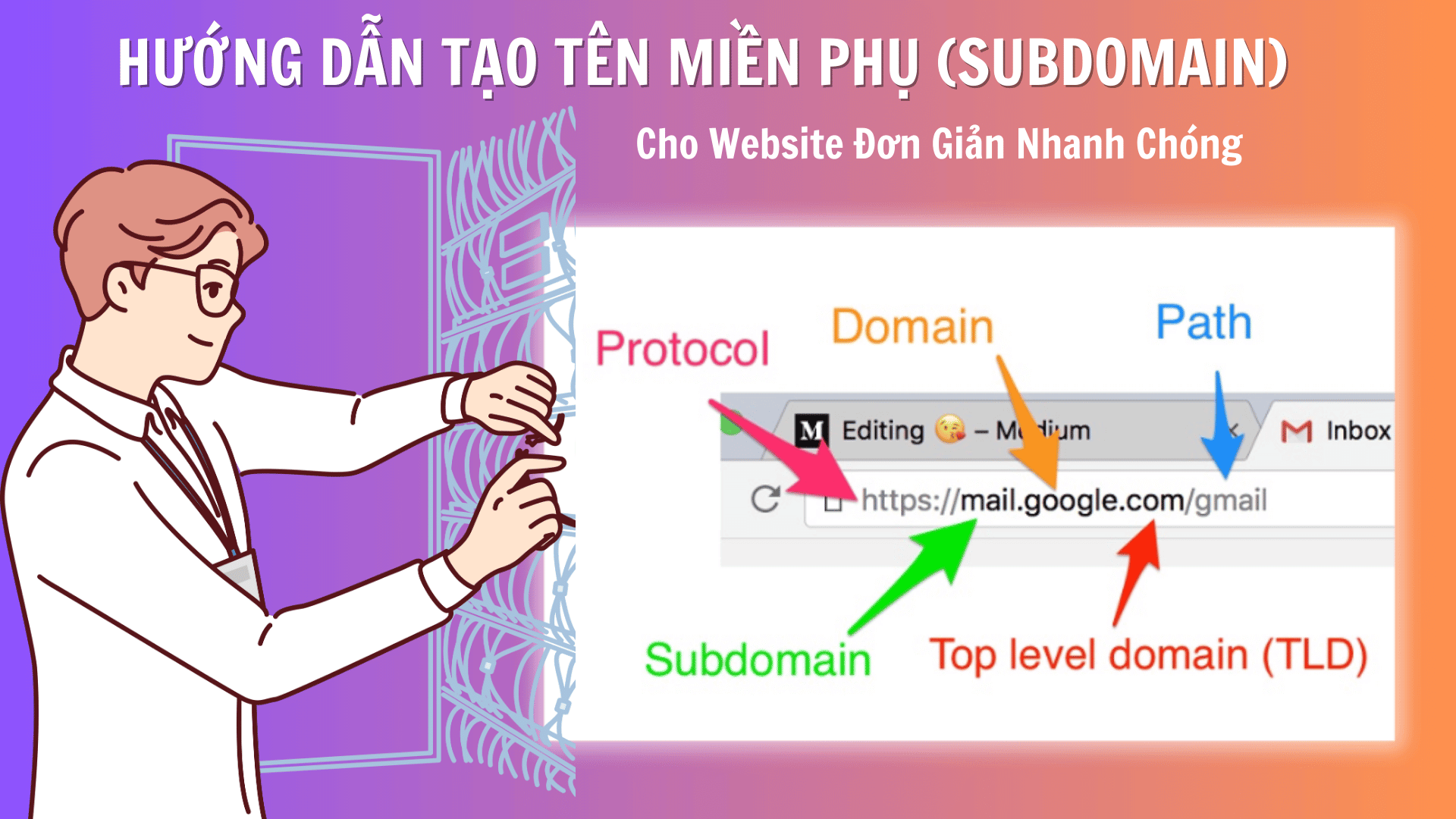 Hướng Dẫn Tạo Tên Miền Phụ (Subdomain) Cho Website Đơn Giản Huong Dan Tao Ten Mien Phu Subdomain Cho Website