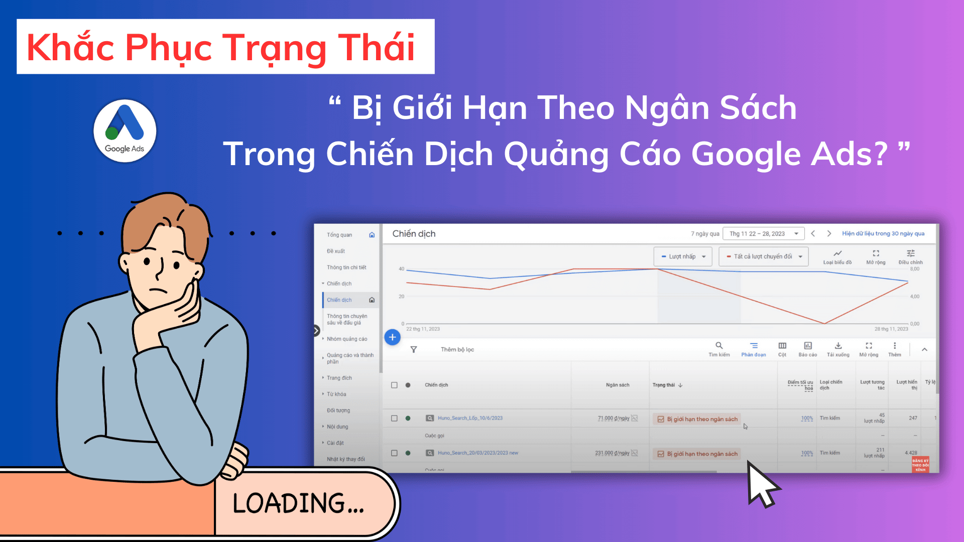 Khắc Phục Trạng Thái Bị Giới Hạn Theo Ngân Sách Trong Chiến Dịch Quảng Cáo Google Ads Khac Phuc Trang Thai Bi Gioi Han Theo Ngan Sach Trong Chien Dich Quang Cao Google Ads2 1