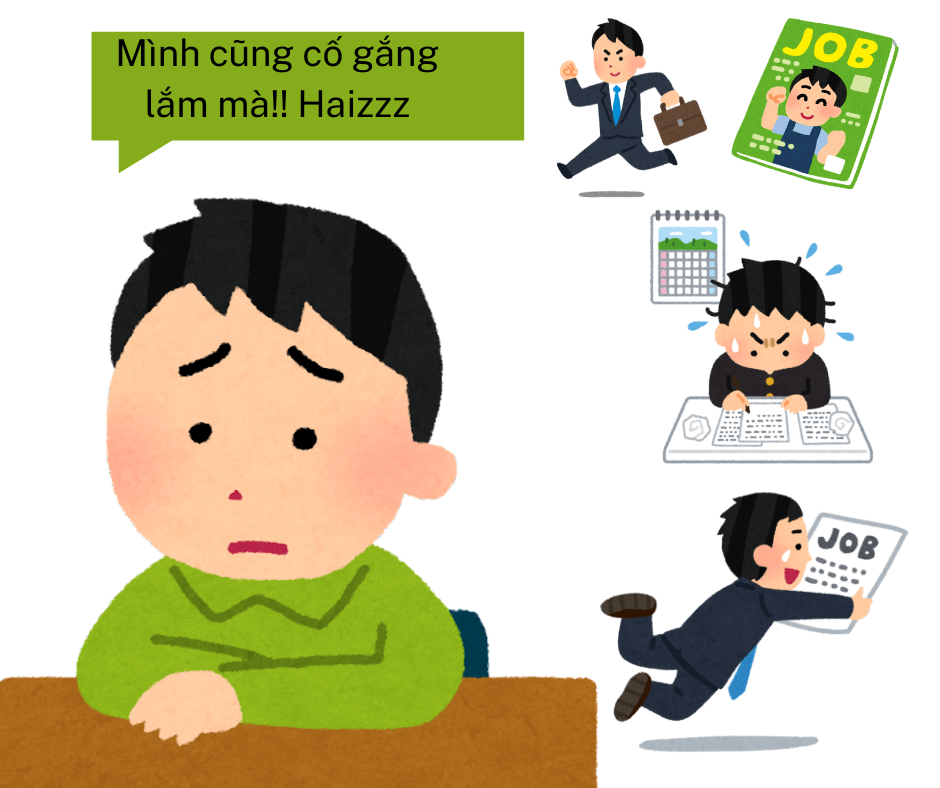 Câu chuyện #7: Khi Thịnh Phải Rời Xa Công Việc Hiện Tại và Bắt Đầu Một Hành Trình Mới Câu chuyện #10: Những Trải nghiệm cuộc sống của Thịnh trước khi tuổi 30 cận kề