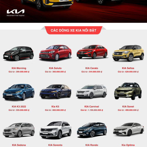 Mẫu Website Bán Xe ôtô KIA